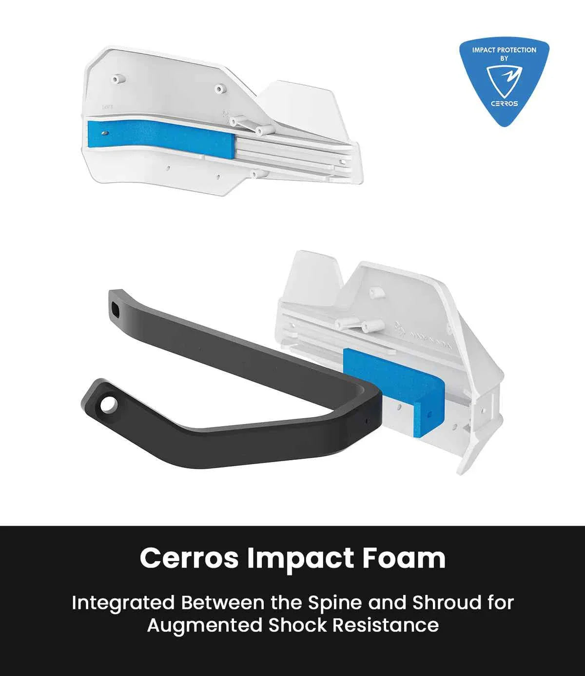 Rynox Defender Pro HandGuards - Motodrift