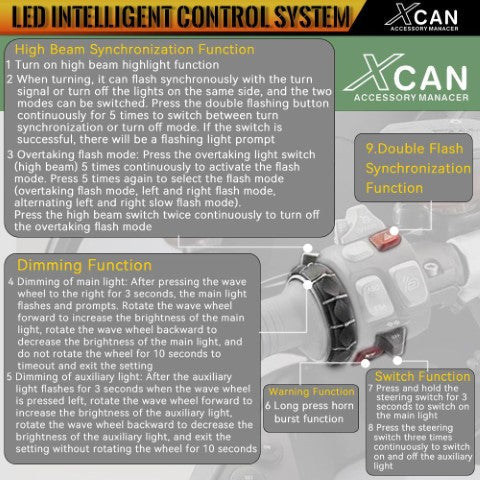 Motorfans Xcan ACCESSORY MANAGER CAN-BUS CONTROL MODULE FOR GS/GSA-1250, 1200, 850 &amp; 750 - Riders Junction
